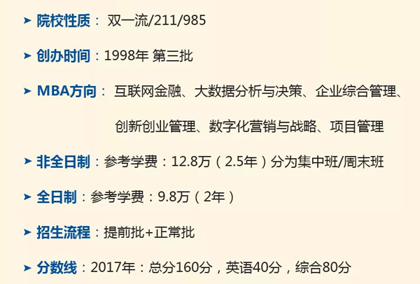 IT行業MBA熱門院校推薦