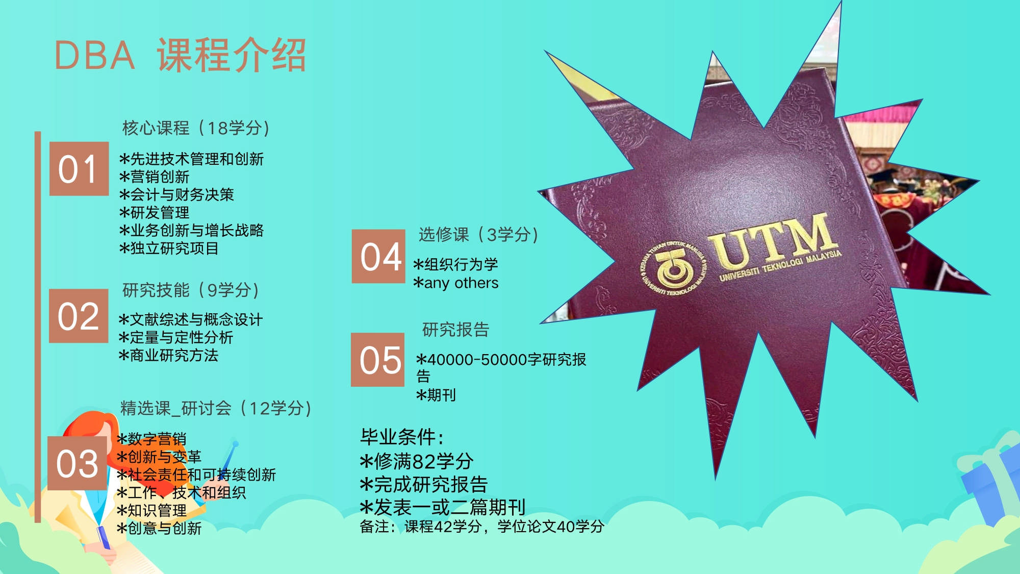 馬來西亞理工大學(xué)博士（留學(xué)）_第12頁(yè)