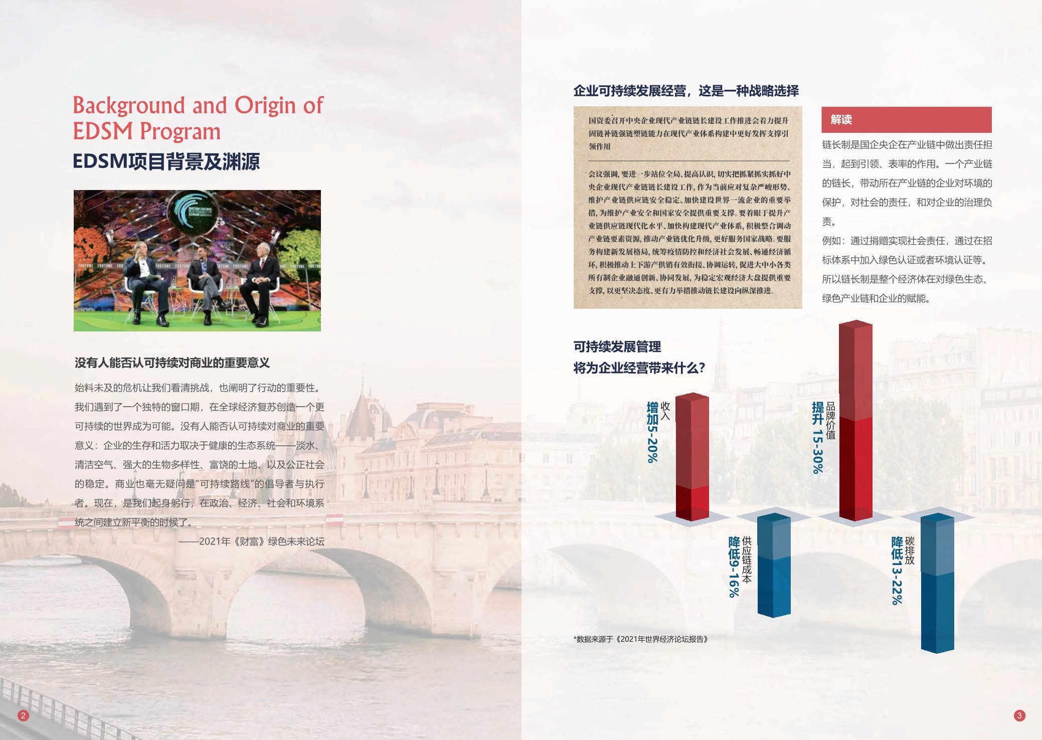 蒙彼利埃大學·EDSM工商管理博士（可持續管理） 招生簡章（2024）_第4頁-min