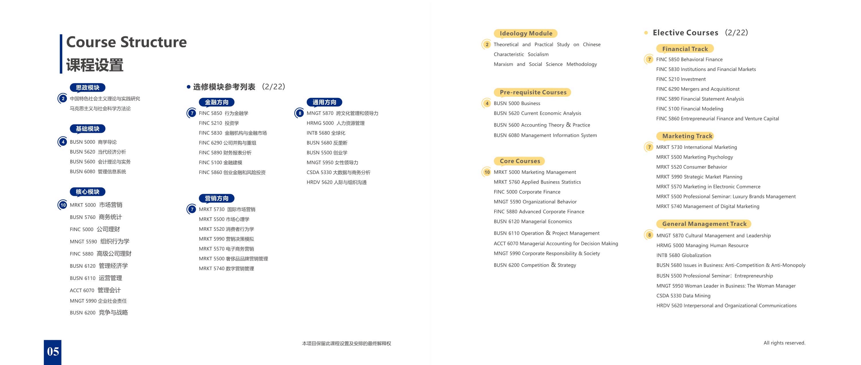 上海財經(jīng)大學-美國韋伯斯特大學MBA_第5頁-min
