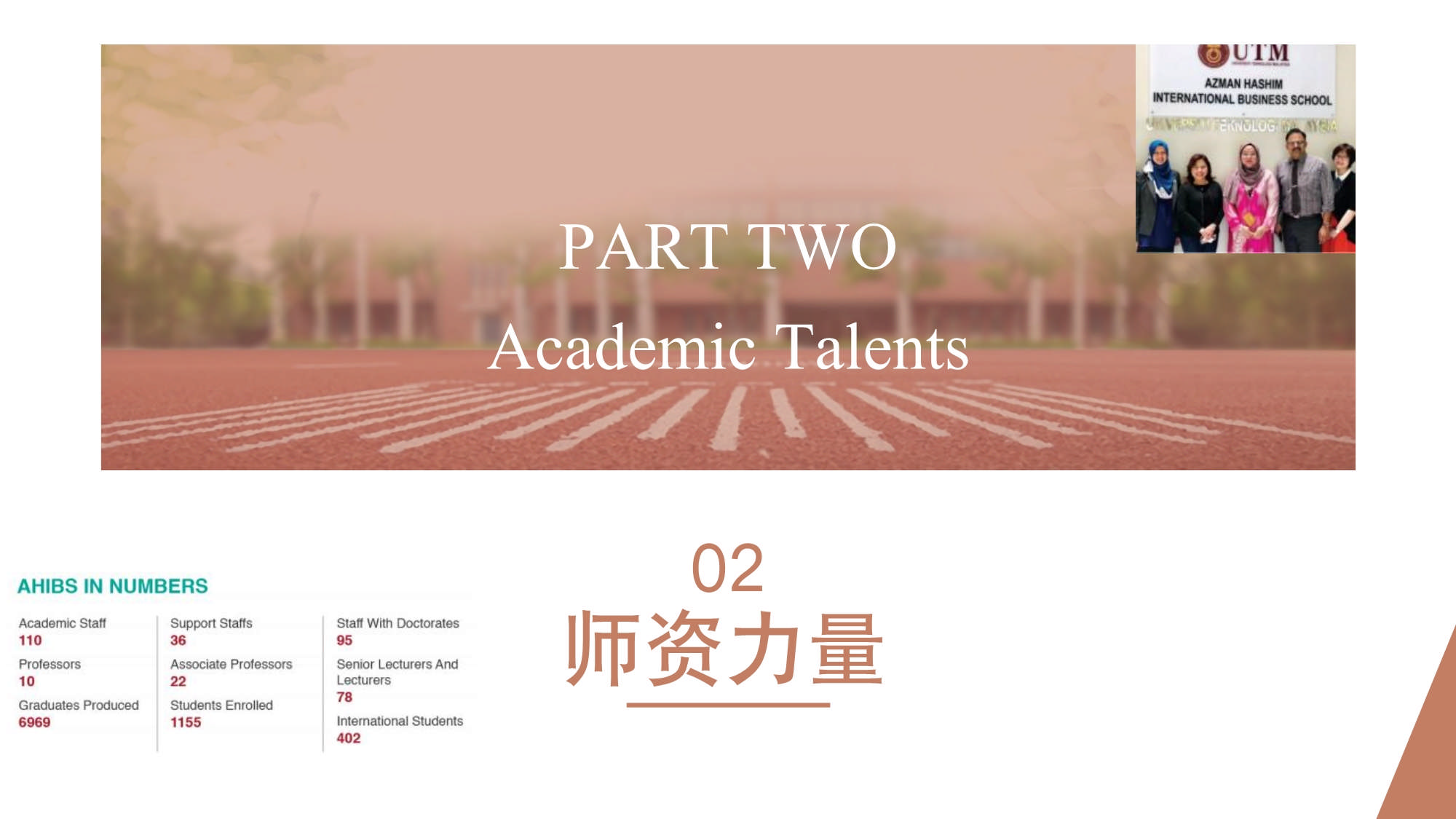 馬來西亞理工大學(xué)博士（留學(xué)）_第7頁(yè)