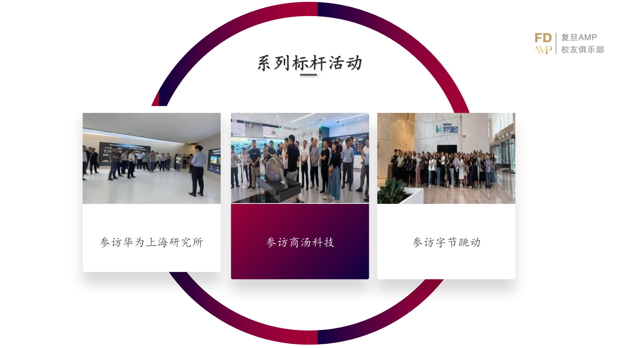 AMP戰略落地總經理實踐課程_第25頁