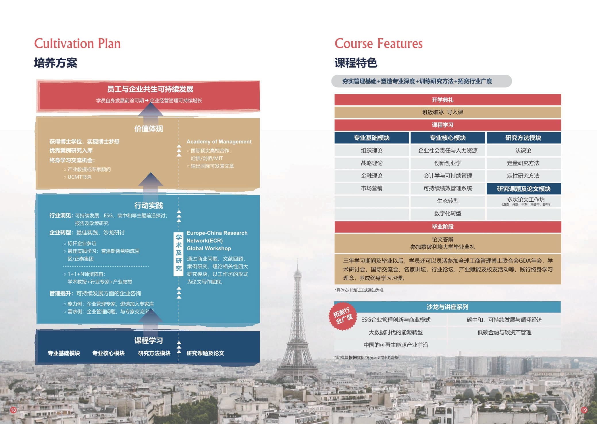 蒙彼利埃大學·EDSM工商管理博士（可持續管理） 招生簡章（2024）_第12頁-min