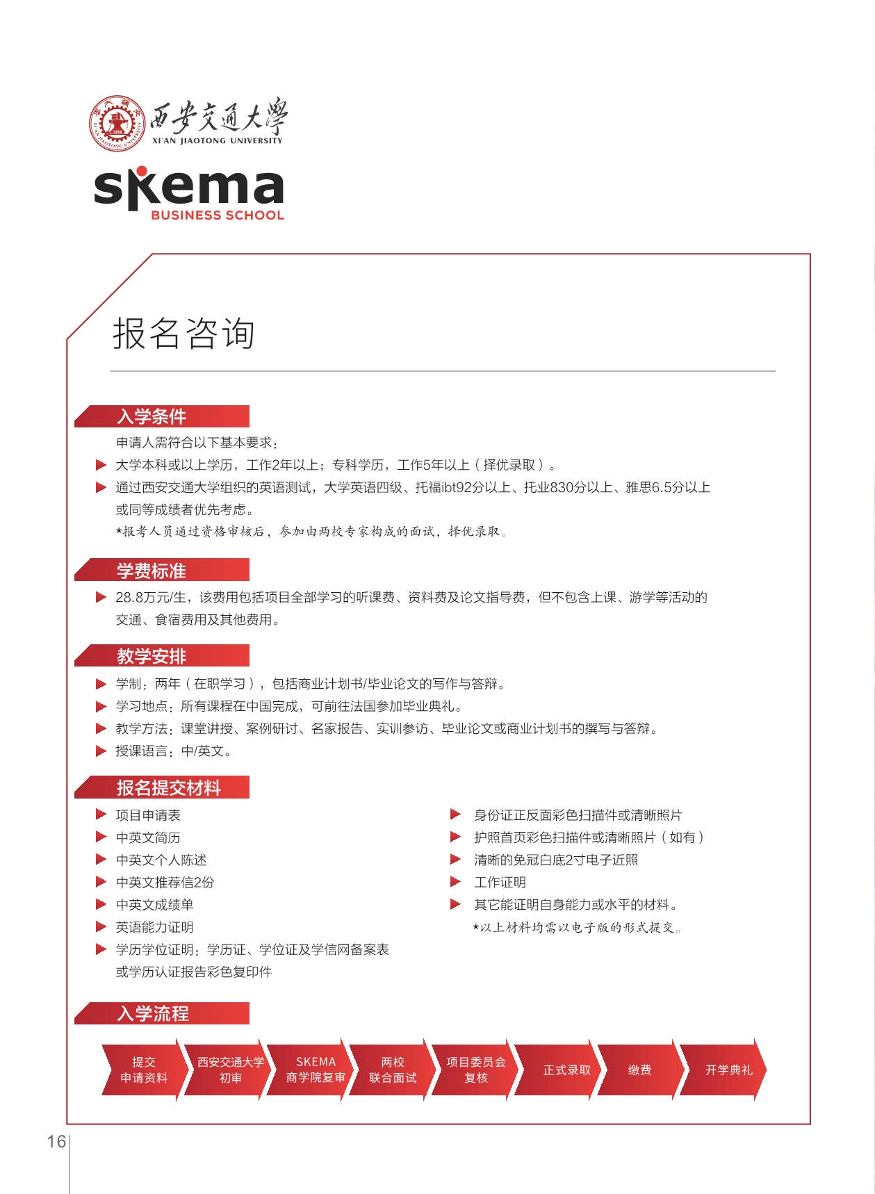 西安交通大學-法國SKEMA商學院創業與創新管理碩士_第18頁