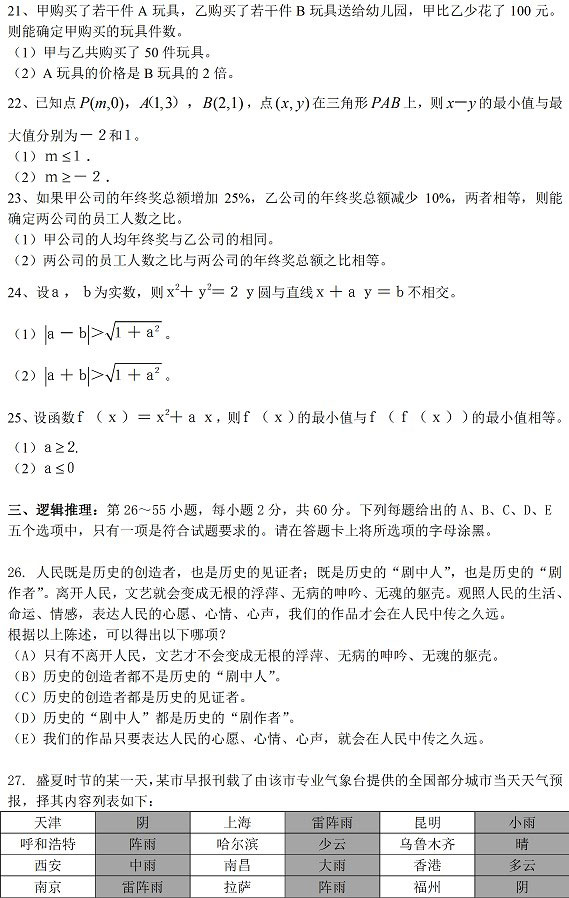 2018年管理類聯考綜合真題