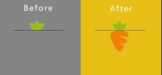 為什么要考MBA？