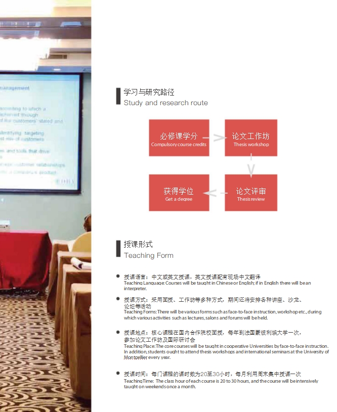 法國蒙比利埃大學(xué)EMBA