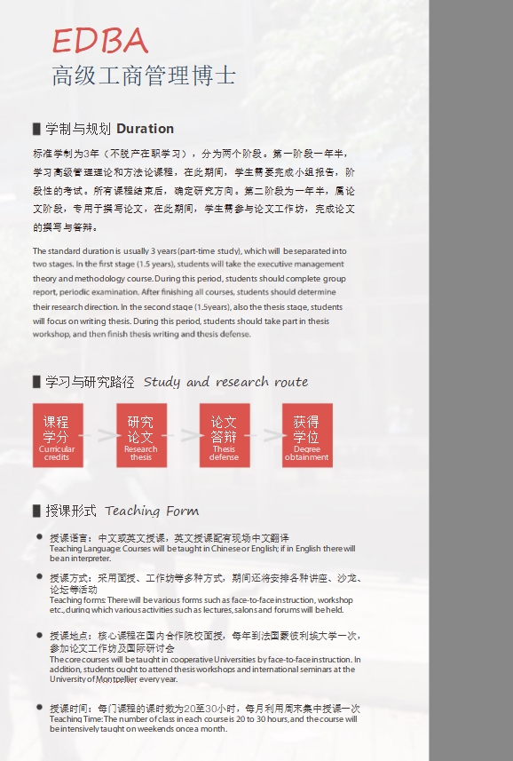 法國蒙比利埃大學(xué)EMBA