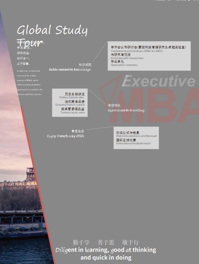 法國蒙比利埃大學(xué)EMBA