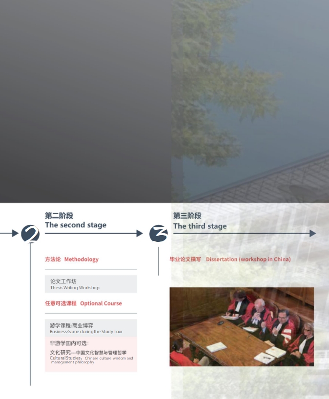 法國蒙比利埃大學(xué)EMBA