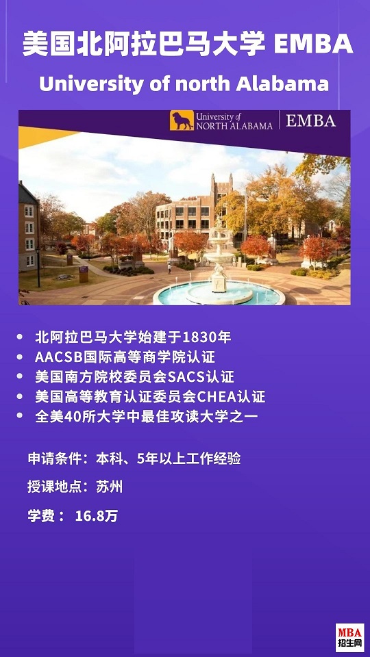 美國北阿拉巴馬大學EMBA