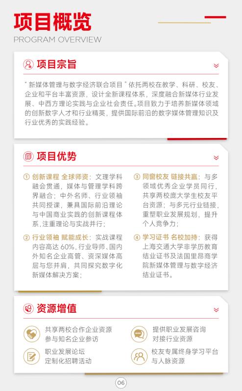 上海交通大學-法國里昂商學院 新媒體管理與數字經濟碩士