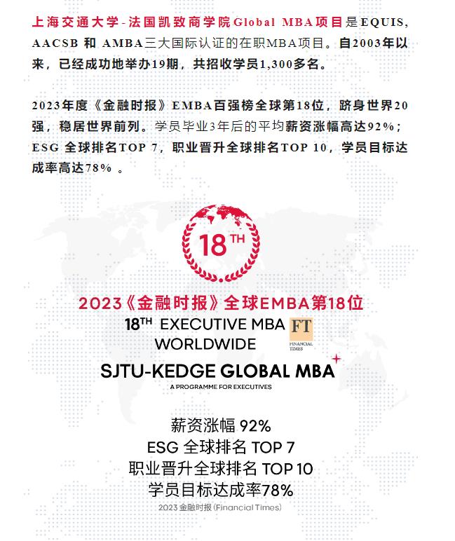 11.2 在變化中尋求新的戰略競爭力