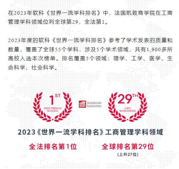 11.2 在變化中尋求新的戰略競爭力