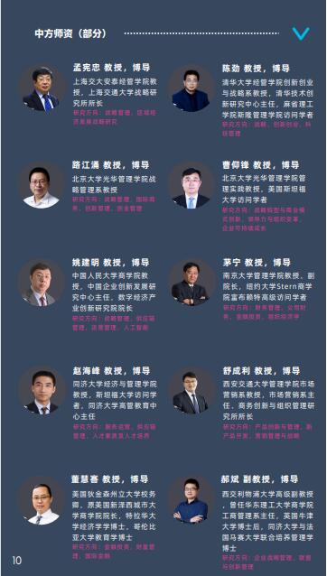 法國(guó)雷恩商學(xué)院DBA（數(shù)據(jù)科學(xué)與人工智能方向）