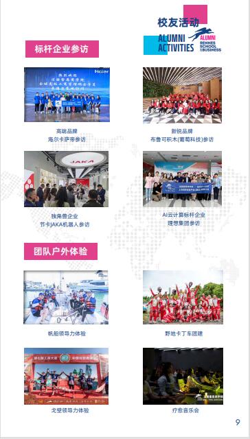 法國(guó)雷恩商學(xué)院DBA（創(chuàng)新管理）