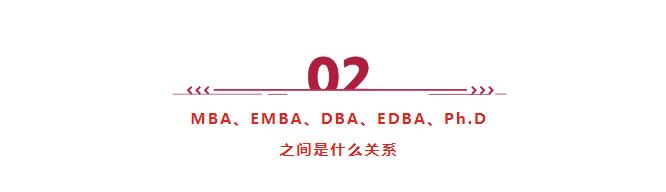MBA、EMBA、DBA、EDBA、Ph.D有啥區(qū)別？適合什么人群就讀？