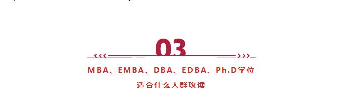 MBA、EMBA、DBA、EDBA、Ph.D有啥區(qū)別？適合什么人群就讀？