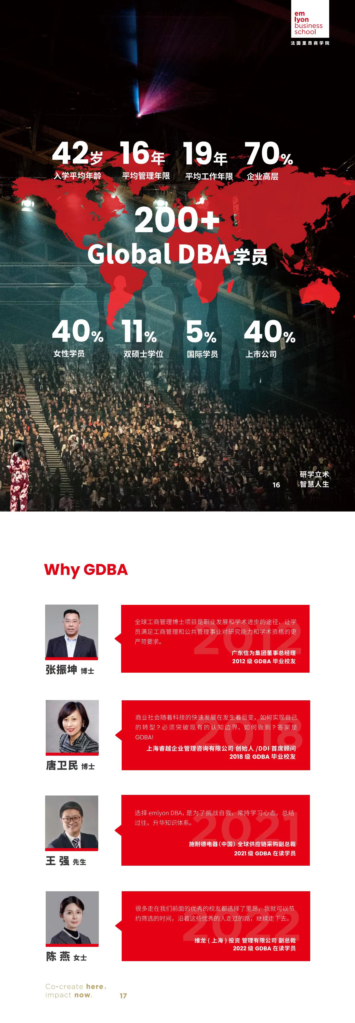 法國里昂商學院 DBA