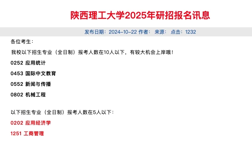今年報名人數(shù)繼續(xù)減少？多家院校2025考研報名數(shù)據(jù)公布