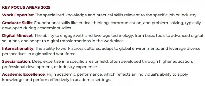 2025泰晤士全球大學就業力排名發布！哪所院校畢業生最受雇主青睞？