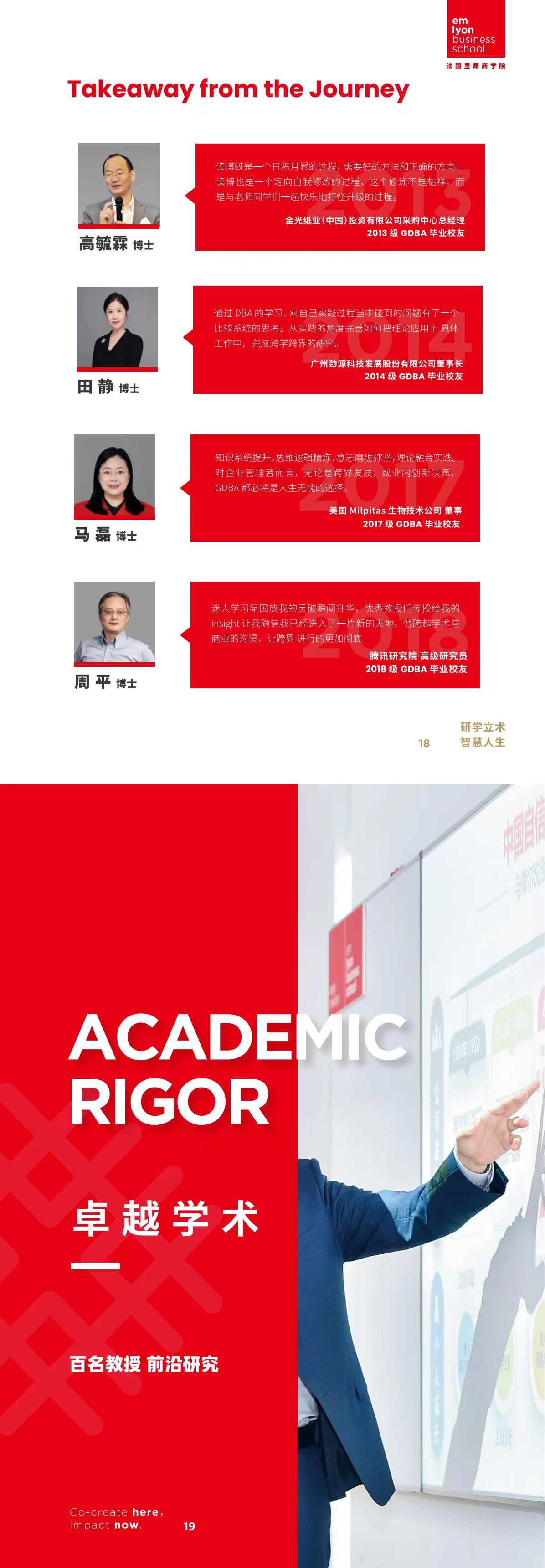 法國里昂商學院 DBA