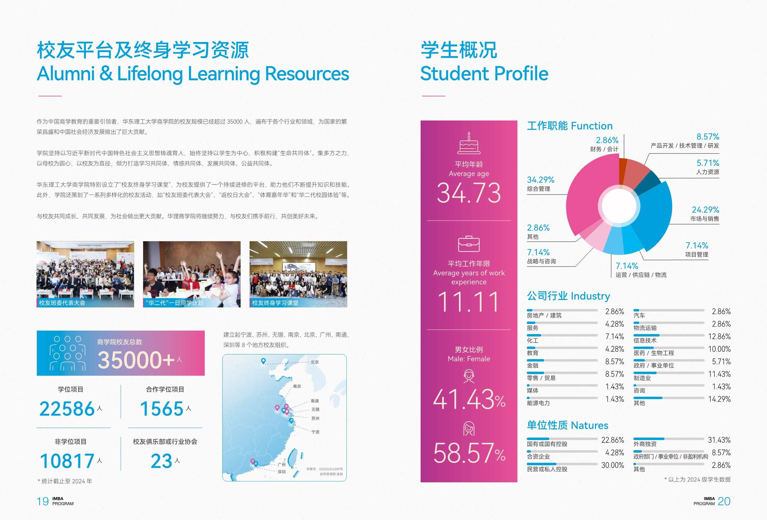 華東理工大學(xué)中澳MBA