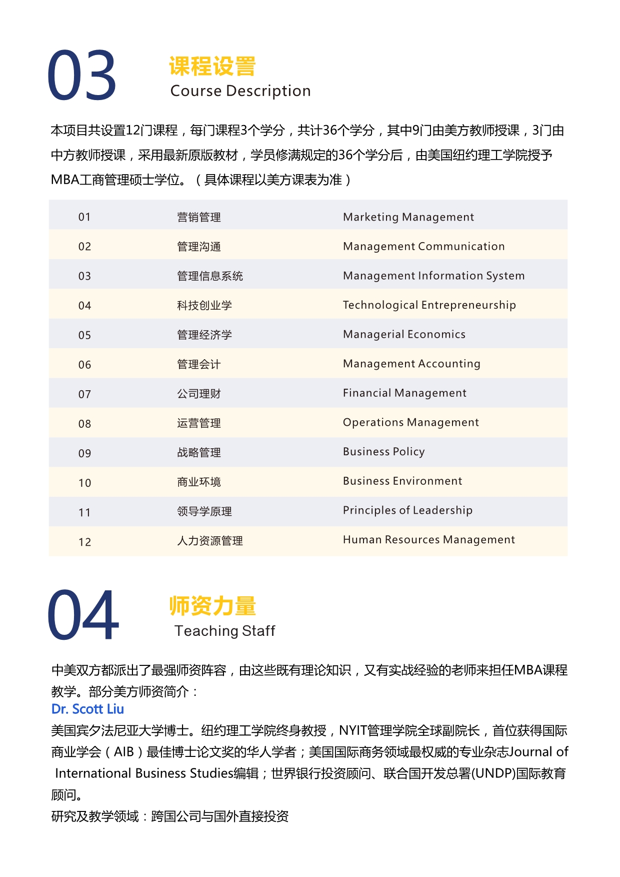 江西財經(jīng)大學和美國紐約理工學院MBA
