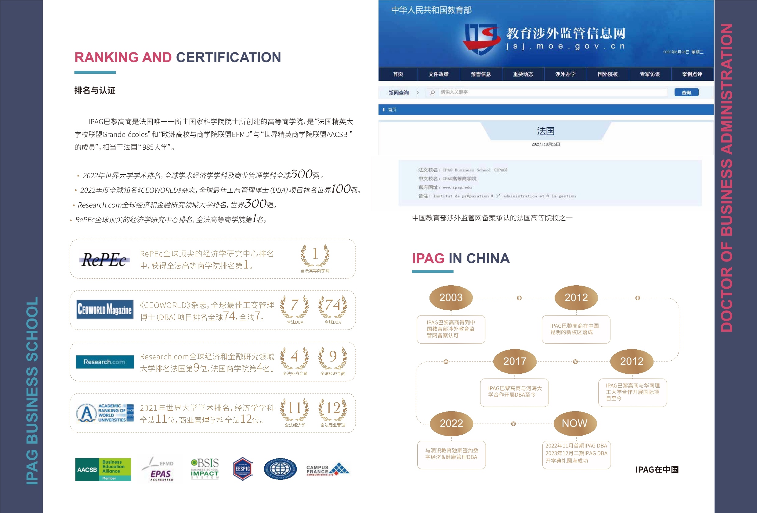 IPAG巴黎高等商學院DBA 