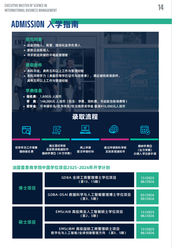 法國雷恩商學院-高級國際工商管理碩士