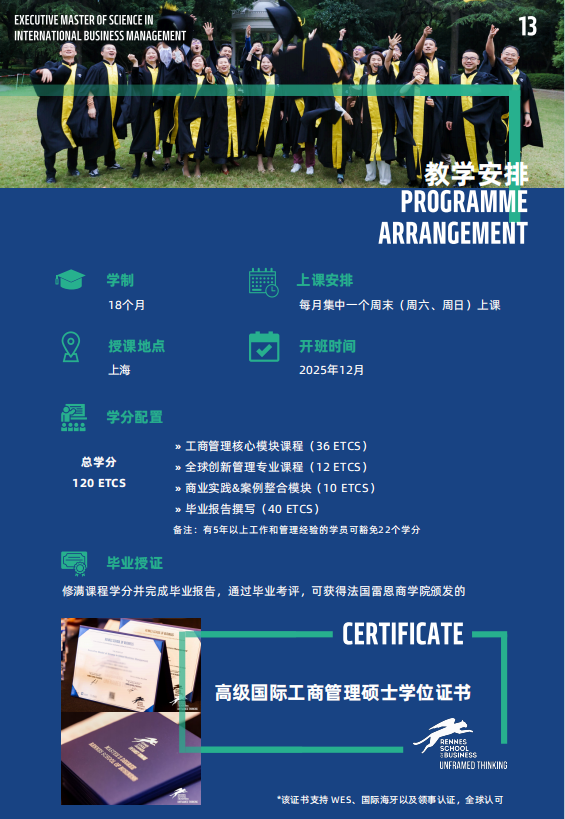法國雷恩商學院-高級國際工商管理碩士