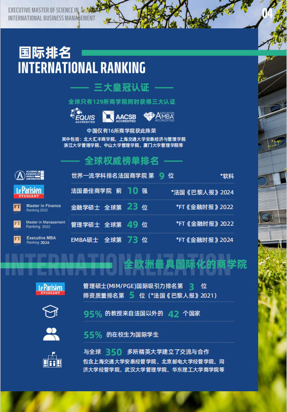 法國雷恩商學院-高級國際工商管理碩士