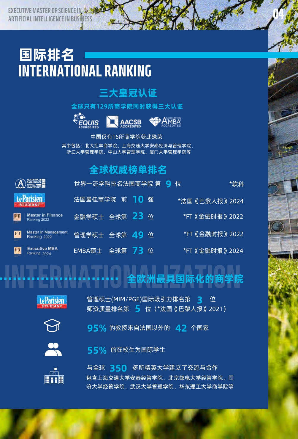 法國雷恩商學院人工智能碩士MAIB