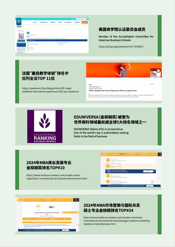 法國ESGCI 高等國際貿(mào)易與管理學(xué)院DBA