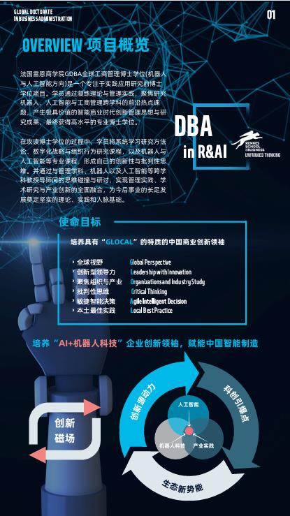 法國雷恩商學院機器人與人工智能方向DBA