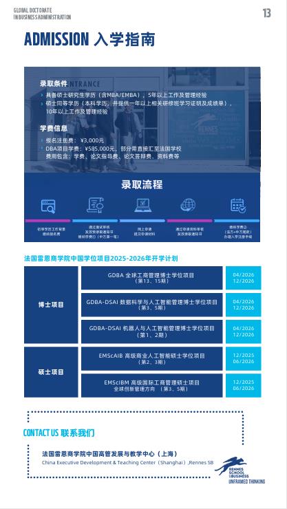 法國雷恩商學院機器人與人工智能方向DBA