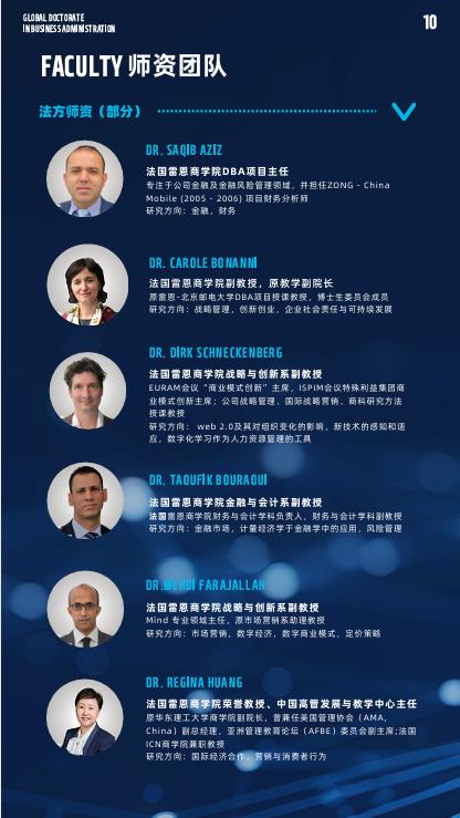 法國雷恩商學院機器人與人工智能方向DBA