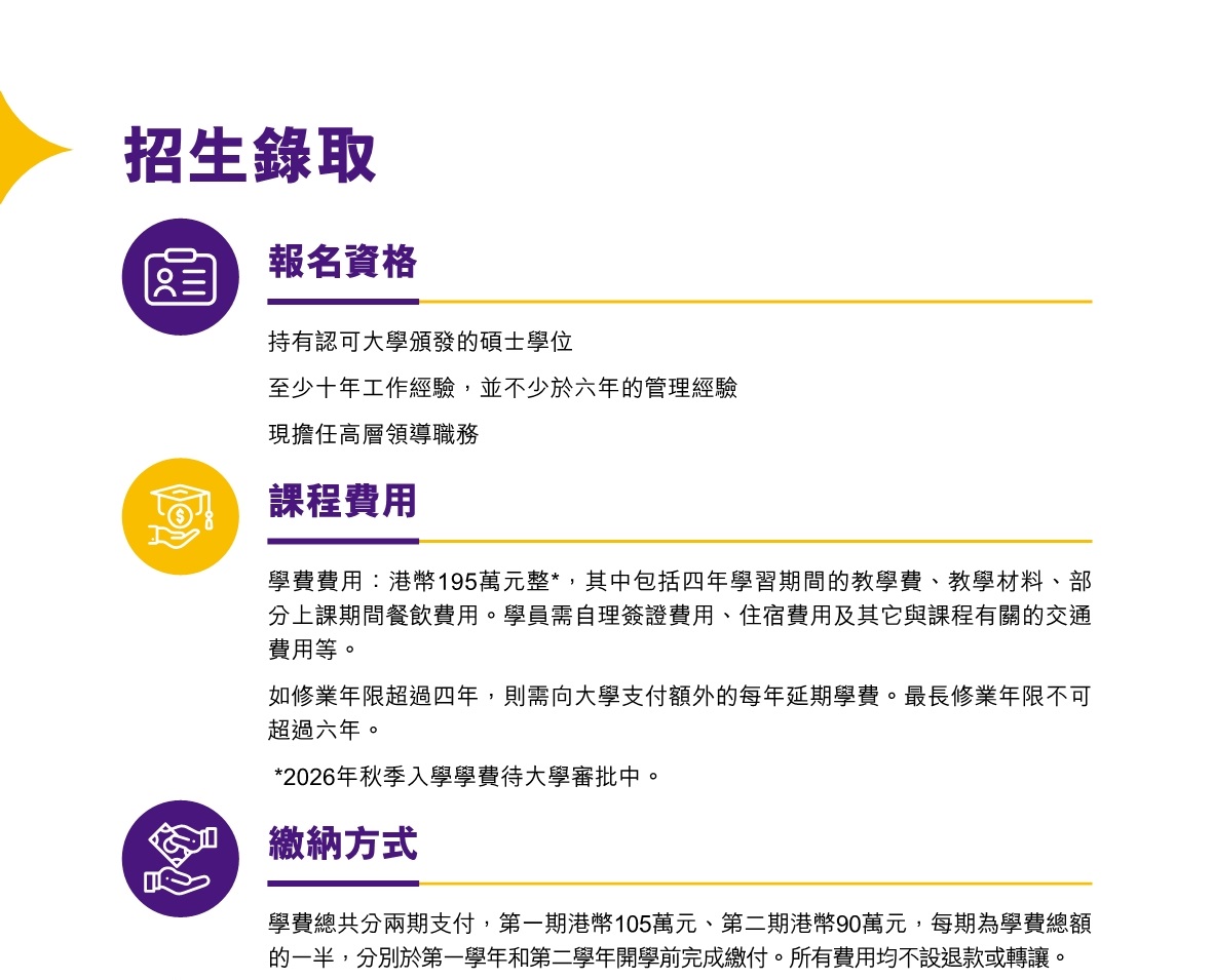 香港中文大學 DBA