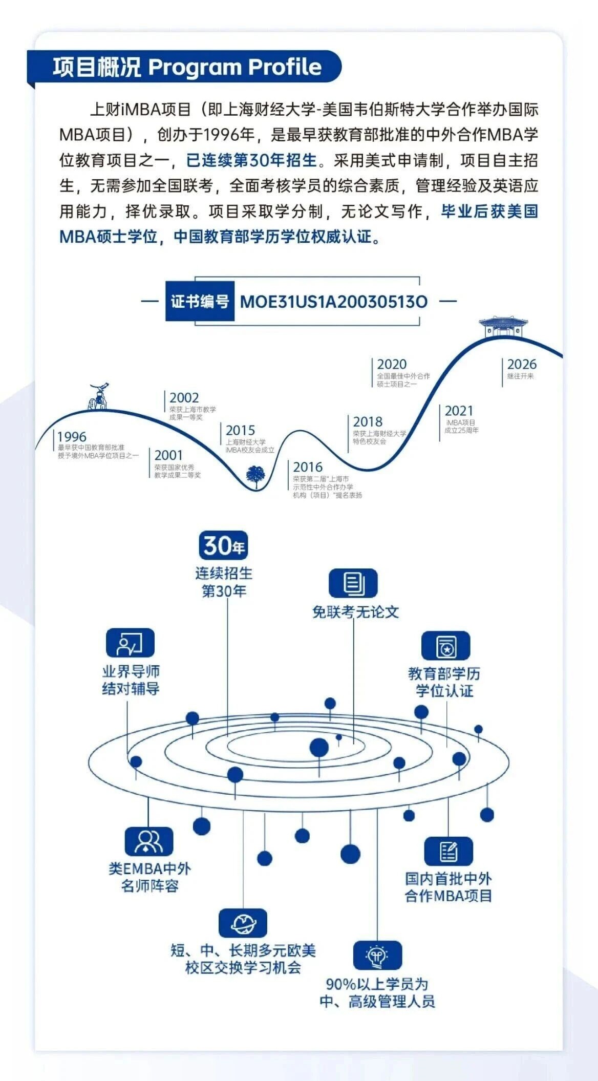 上海財經大學與美國韋伯斯特大學iMBA招生信息