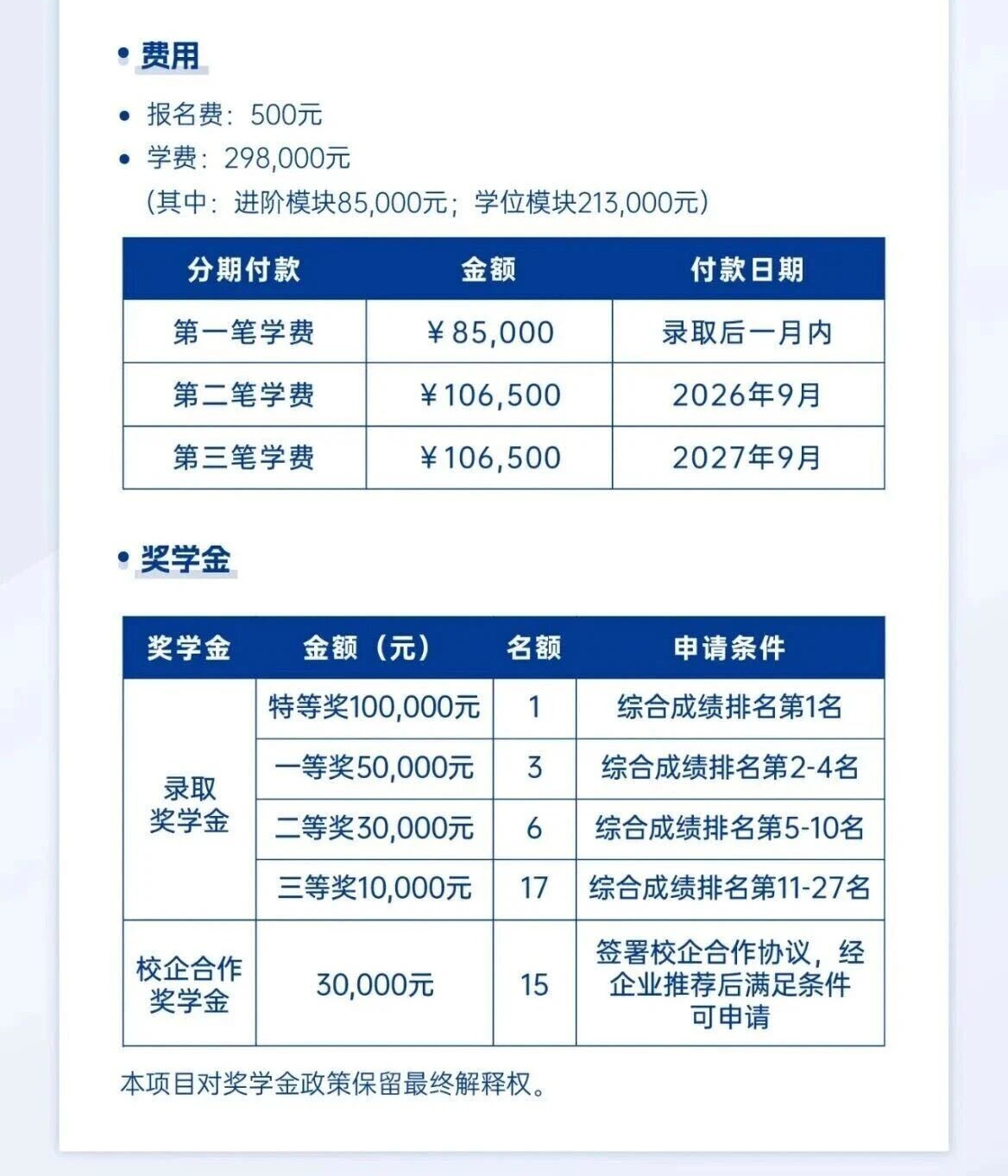 上海財經大學與美國韋伯斯特大學iMBA招生信息