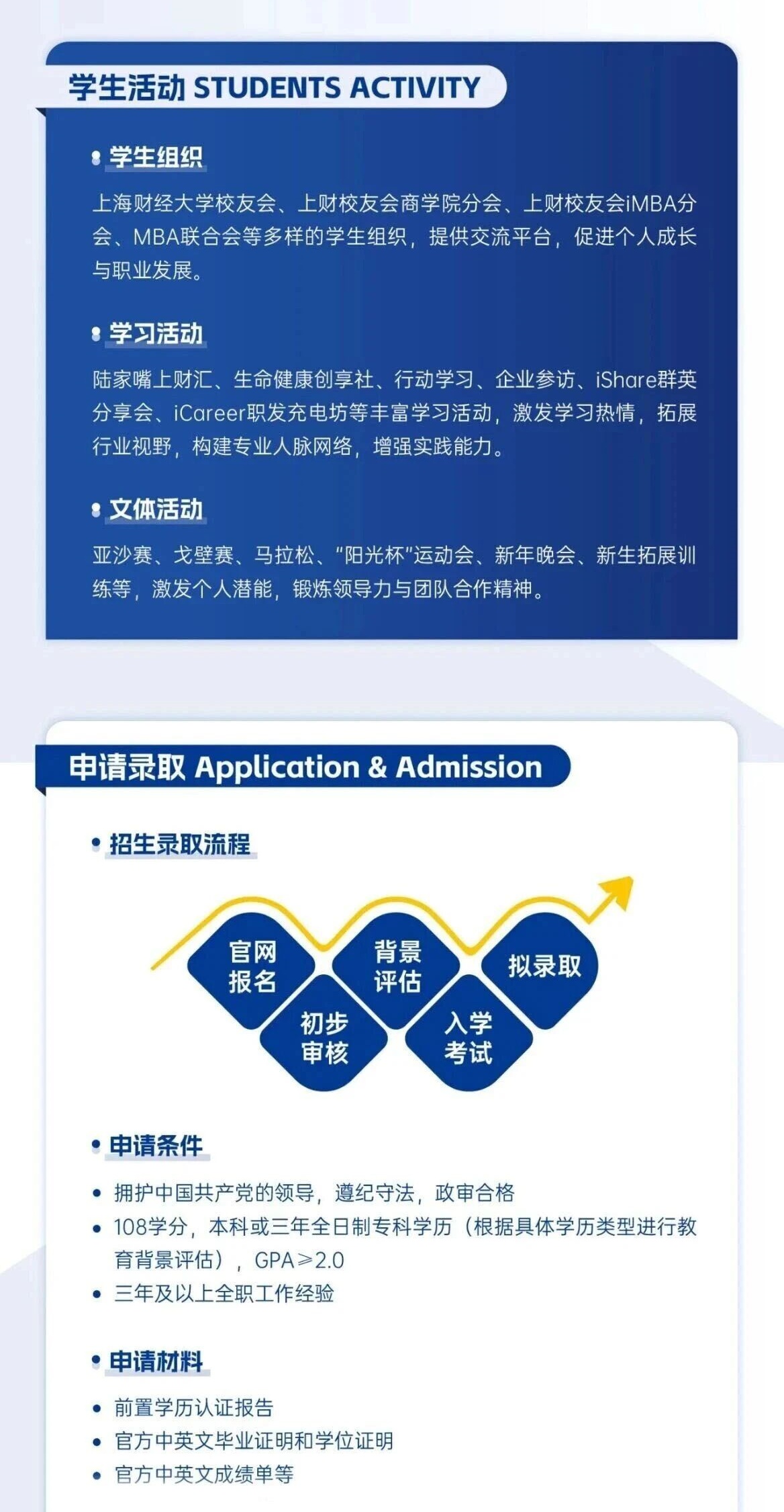 上海財經大學與美國韋伯斯特大學iMBA招生信息