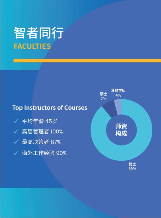 沈陽農(nóng)業(yè)大學(xué)與匈牙利塞格德大學(xué)中外聯(lián)合辦學(xué)農(nóng)村發(fā)展碩士招生簡章