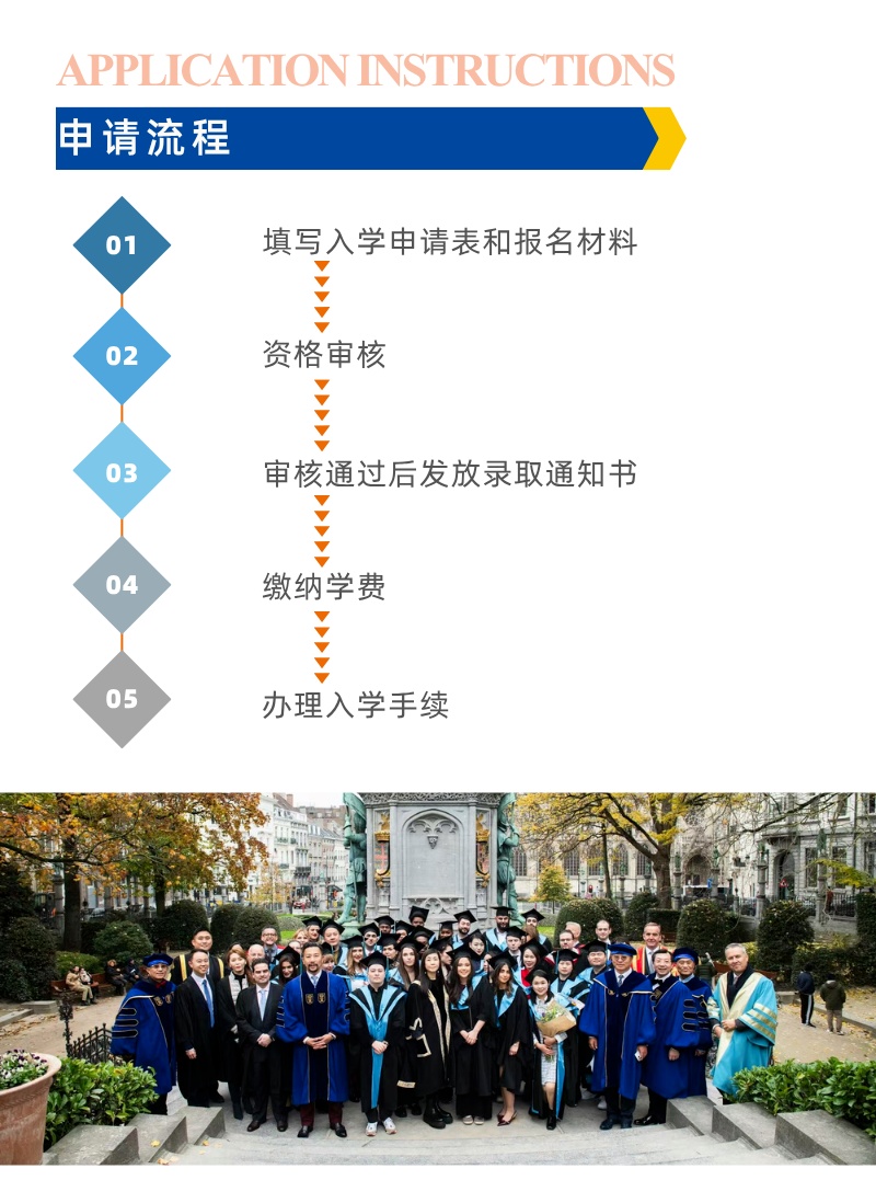 比利時聯合商學院全球高級工商管理碩士招生簡章