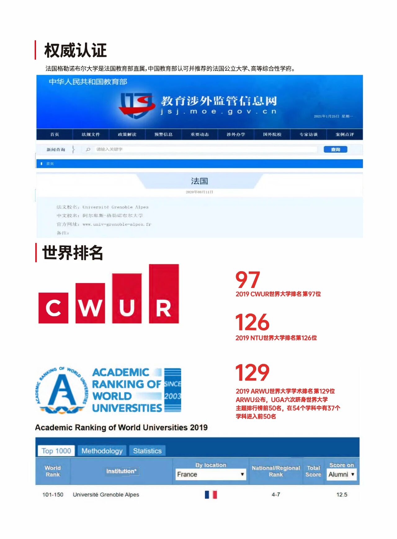 格勒諾布爾大學國家碩士學位班2026招生中