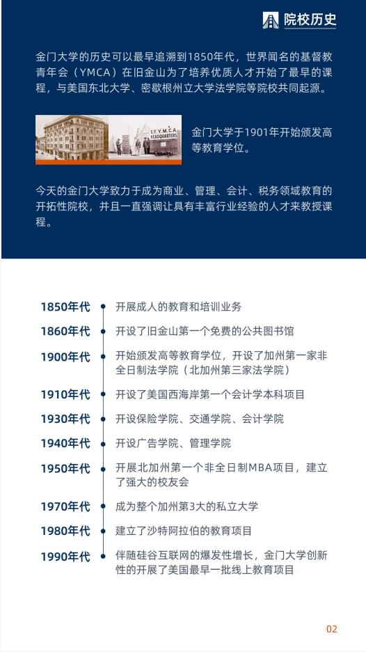 美國金門大學工商管理博士簡章-GGU DBA