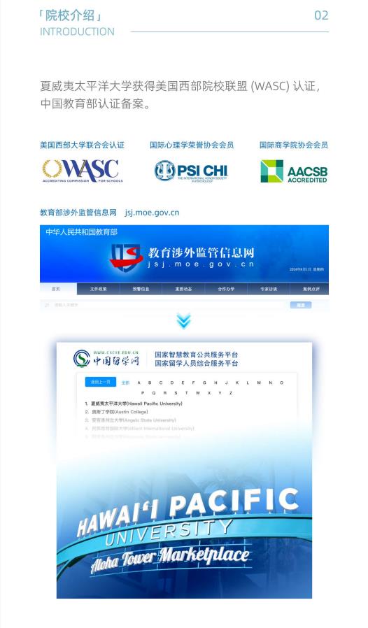 美國夏威夷太平洋大學心理學碩士簡章