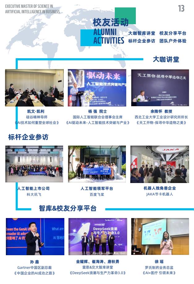 EMScAIB高級商業人工智能碩士簡章-法國雷恩商學院