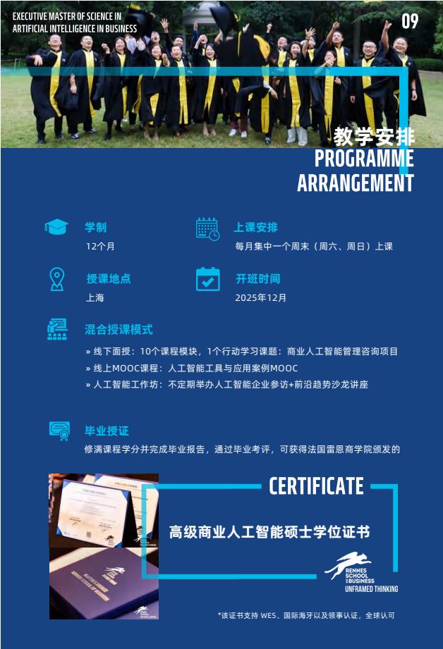 EMScAIB高級商業人工智能碩士簡章-法國雷恩商學院
