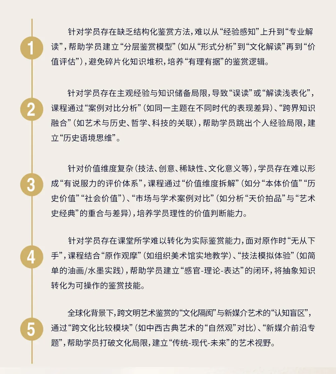 上海交通大學藝術品鑒賞高級研修班（第十四期）招生簡章