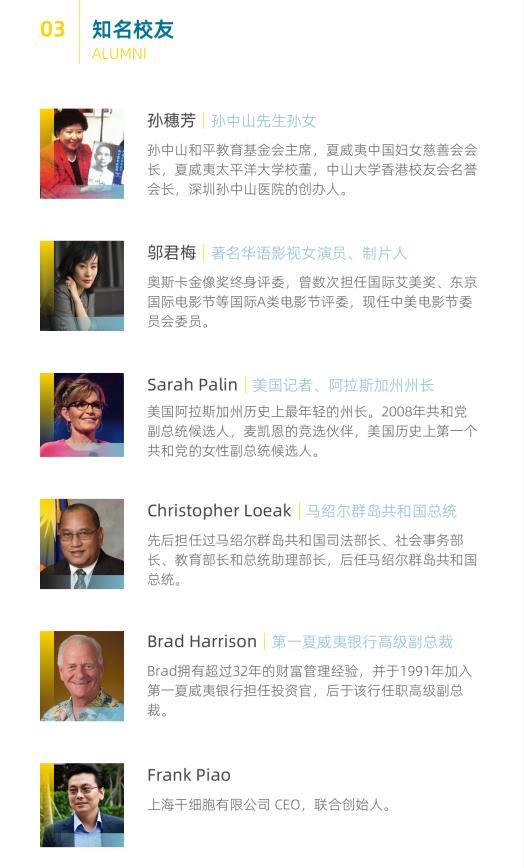 美國夏威夷太平洋大學工商管理碩士簡章